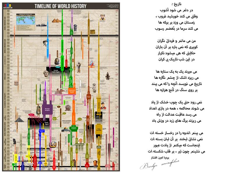 هنر شعر و داستان محفل شعر و داستان بردیا امین افشار تاریخ