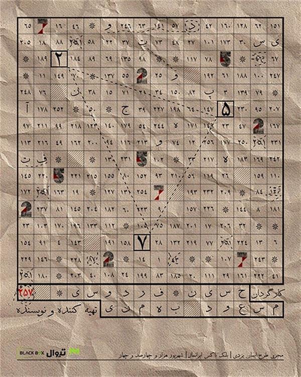 نمایش دویست و پنجاه و هفت   ۲۵۷