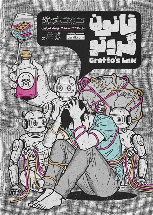 نمایش قانون گروتو