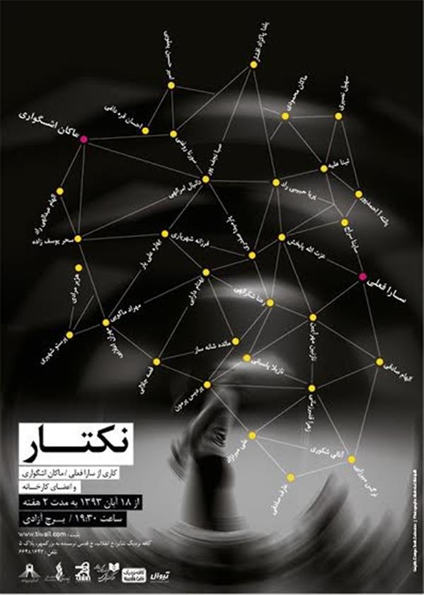 نمایش نکتار